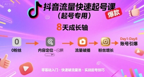 抖音流量快速起号课(起号专用)，8天带你做爆自己的账号-理想项目库