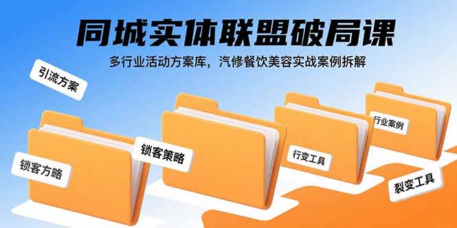 同城实体联盟破局课，多行业活动方案库，汽修餐饮美容实战案例拆解-理想项目库