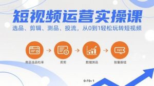短视频运营实操课，选品、剪辑、测品、投流，从0到1轻松玩转短视频-理想项目库
