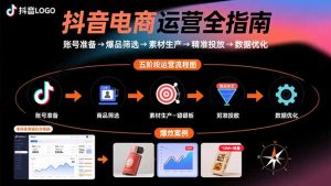 抖音电商运营全指南:账号准备→爆品筛选→素材生产→精准投放→数据优化-理想项目库