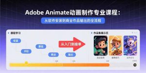 Adobe Animate动画制作专业课程：从软件安装到商业作品输出的全流程-理想项目库