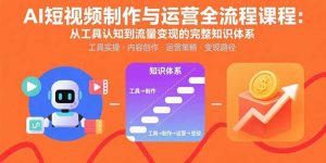 AI短视频制作与运营全流程课程：从工具认知到流量变现的完整知识体系-理想项目库