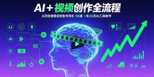 AI+短视频创作全流程：从创意策划到账号增长，96节课(含26项AI工具教学-理想项目库