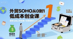 外贸SOHO从0到1低成本创业课，能够立刻上手实操与落地执行-理想项目库