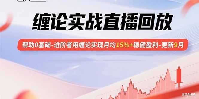 缠论实战直播回放：帮助0基础-进阶者用缠论实现月均15%+稳健盈利-更新9月-理想项目库