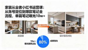 家装从业者小红书运营课：从账号定位到爆款笔记全流程，单篇笔记曝光10w+-理想项目库