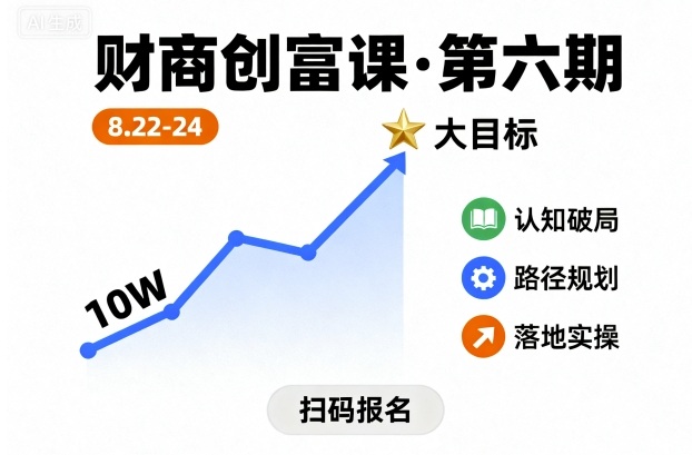 财商创富课第六期8月22-24号，如何从10W起步，一步步实现大目标-理想项目库