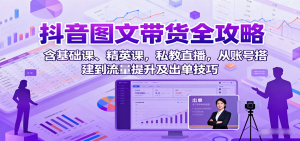 抖音图文带货全攻略：含基础课、精英课，私教直播，从账号搭建到流量提升及出单技巧-理想项目库