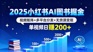 2025小红书AI图书掘金，视频矩阵+多平台分发+无货源变现，单视频日赚200+-理想项目库