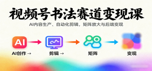 视频号书法赛道变现课：AI内容生产、自动化剪辑，矩阵放大与后端变现-理想项目库