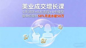 美业成交增长课，5天闭环+8大流程+4卡模型，客单价提升58%月流水破50万-理想项目库