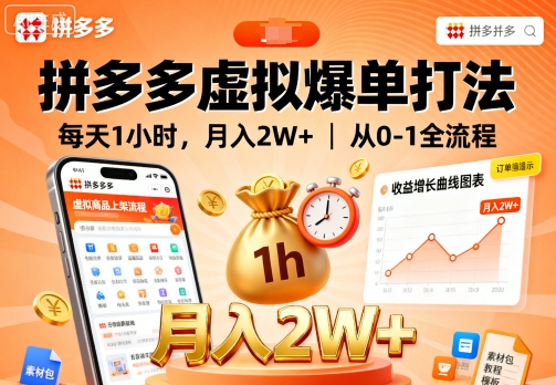 拼多多虚拟爆单打法，每天1小时，月入2W+，从0-1全流程-理想项目库