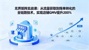 无界矩阵实战课：从流量获取到爆单转化的全链路技术，实现店铺GMV提升200%-理想项目库