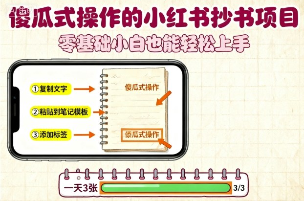 傻瓜式操作的小红书抄书项目，会复制粘贴就行，零基础小白也能一天3张-理想项目库