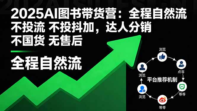 2025AI图书带货营：全程自然流 不投流 不投抖加，达人分销 不国货 无售后-理想项目库