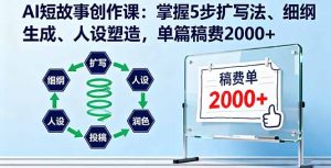 AI短故事创作课:掌握5步扩写法、细纲生成、人设塑造,单篇稿费2000+-理想项目库