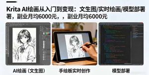 Krita AI绘画从入门到变现:文生图/实时绘画/模型部署,副业月均6000元-理想项目库