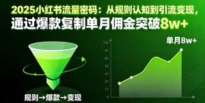 2025小红书流量密码：从规则认知到引流变现，通过爆款复制单月佣金突破8w+-理想项目库