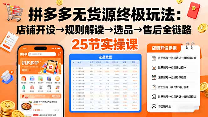 拼多多无货源终极玩法：店铺开设→规则解读→选品→售后全链路,25节实操课-理想项目库