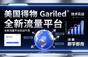 美国得物Gariled技术实战,全新流量平台实战干货,即学即用-理想项目库