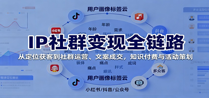 IP社群变现全链路，从定位获客到社群运营、文案成交，知识付费与活动策划-理想项目库