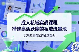 成人私域实战课程，搭建高活跃度的私域流量池，实现持续稳定的业绩增长-理想项目库