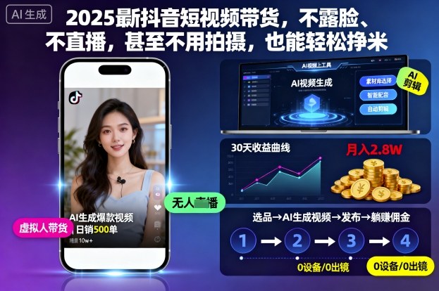 2025最新抖音短视频带货，不露脸、不直播，甚至不用拍摄，也能轻松挣米-理想项目库