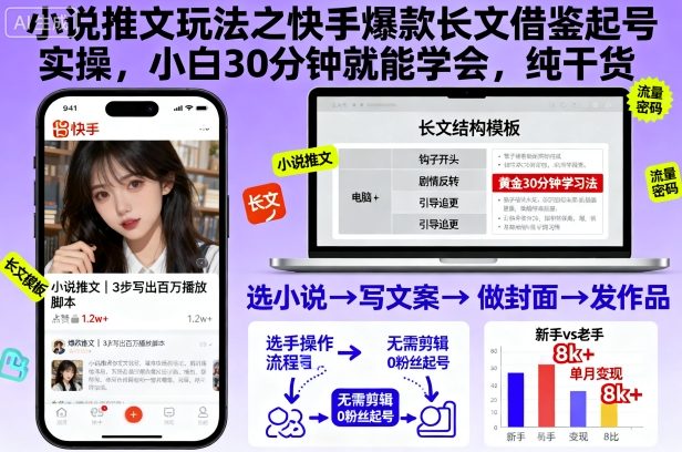 小说推文玩法之快手爆款长文借鉴起号实操，小白30分钟就能学会，纯干货-理想项目库