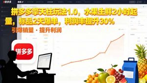 拼多多 擎天柱玩法1.0,水果生鲜2小时起量,标品2天爆单,利润率提升30%-理想项目库