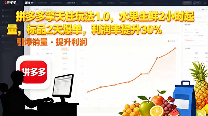 拼多多 擎天柱玩法1.0，水果生鲜2小时起量，标品2天爆单，利润率提升30%-理想项目库