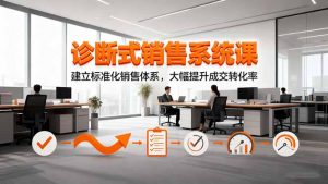 诊断式销售系统课,建立标准化销售体系,大幅提升成交转化率-理想项目库