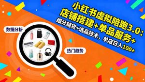 小红书虚拟陪跑3.0：店铺搭建+单品服务+细分铺货+选品技术，单店日入100+-理想项目库