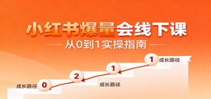 小红书爆量会线下课,聚焦小红书运营全流程,从0到1爆店实操方案-理想项目库