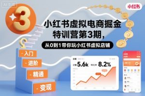小红书虚拟电商掘金特训营第3期,从0到1带你玩小红书虚拟店铺-理想项目库