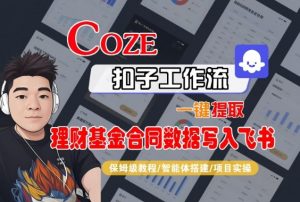 Coze扣子智能体工作流一键提取理财基金合同数据写入飞书,全流程保姆级教学-理想项目库