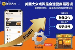 美团大众点评最全运营底层逻辑,落地就能执行,助商家快速提升店铺业绩-理想项目库