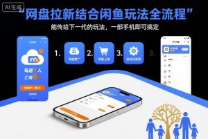 网盘拉新结合闲鱼玩法全流程，能传给下一代的玩法，一部手机即可搞定(附入口渠道以及实操教程)-理想项目库