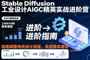Stable Diffusion工业设计AIGC精英实战进阶营,彻底颠覆传统设计流程,实现降本增效-理想项目库