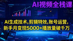 AI视频全栈课:AI生成技术,剪辑特效,账号运营,新手月变现5000+播放量破千万-理想项目库