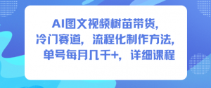 AI图文视频树苗带货,冷门赛道,流程化制作方法,单号每月几K,详细课程-理想项目库