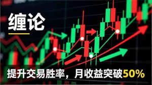 缠论实战系统课程(更新11月-理想项目库