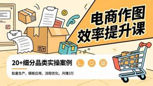 电商作图效率提升课，批量生产、模板应用、流程优化，20+细分品类实操案例，月赚3万-理想项目库