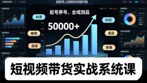 短视频带货实战系统课,起号养号、选品剪辑、全域测品,新手30天破局月佣金50000+-理想项目库