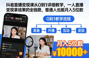 抖音直播变现课从0到1详细教学,一人直播变现拿结果的全链路,普通人也能月入5位数-理想项目库