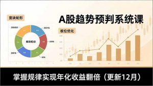 A股趋势预判系统课,多维分析、板块轮动、仓位优化,掌握规律实现年化收益翻倍(更新12月-理想项目库