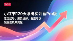 小红书120天系统实训营Pro版,定位起号、爆款拆解、赛道专攻,实现涨粉变现双突破-理想项目库