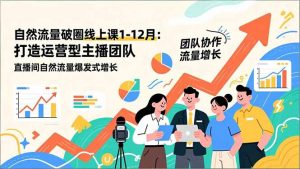 自然流量破圈线上课1-12月：打造运营型主播团队 直播间自然流量爆发式增长-理想项目库